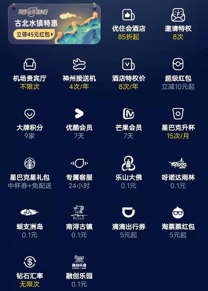 淘宝上线全新大会员体系 打通饿了么、飞猪等阿里系资源