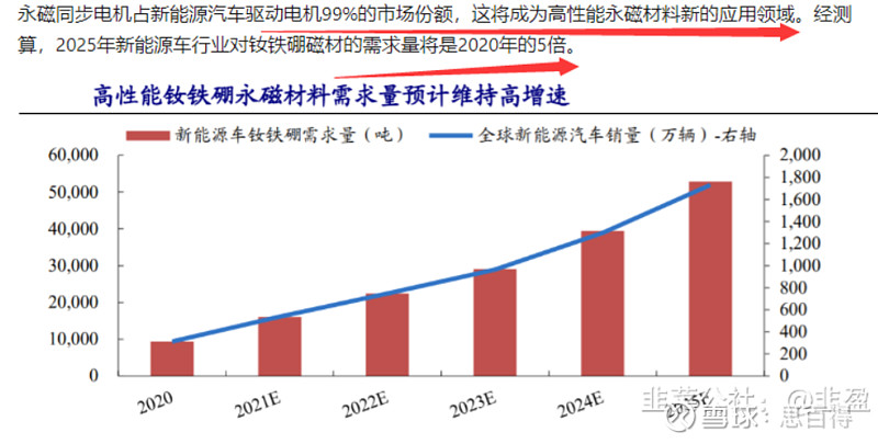 拓邦股份获得发明专利授权：“风机电机的预充电控制方法、装置、设备和存储介质”