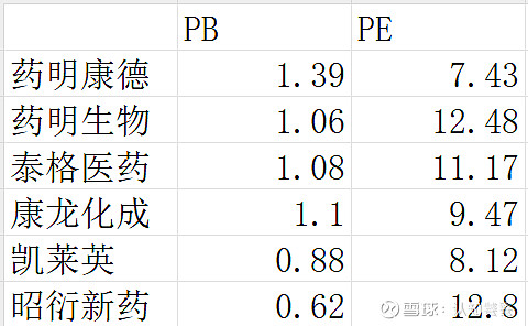 今年前7个月江苏获批上市创新药达14个 位居全国首位