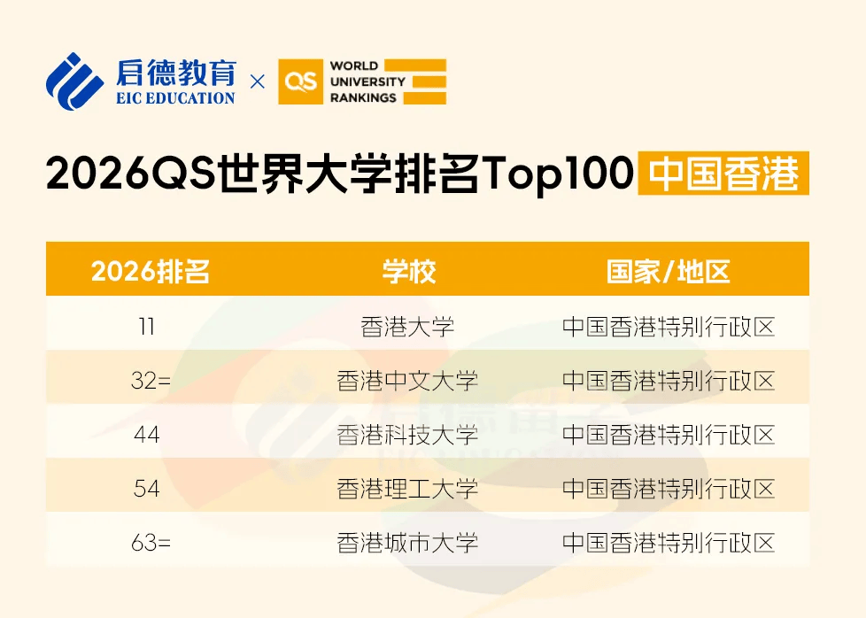 香港上半年本地及非本地公司注册数均创历史新高