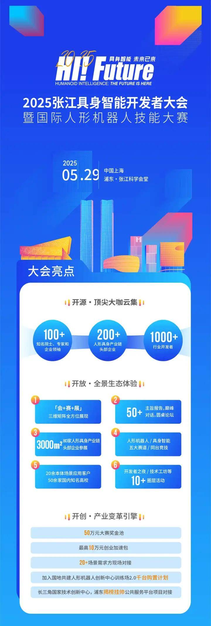 具身智能，上海印发重要文件！