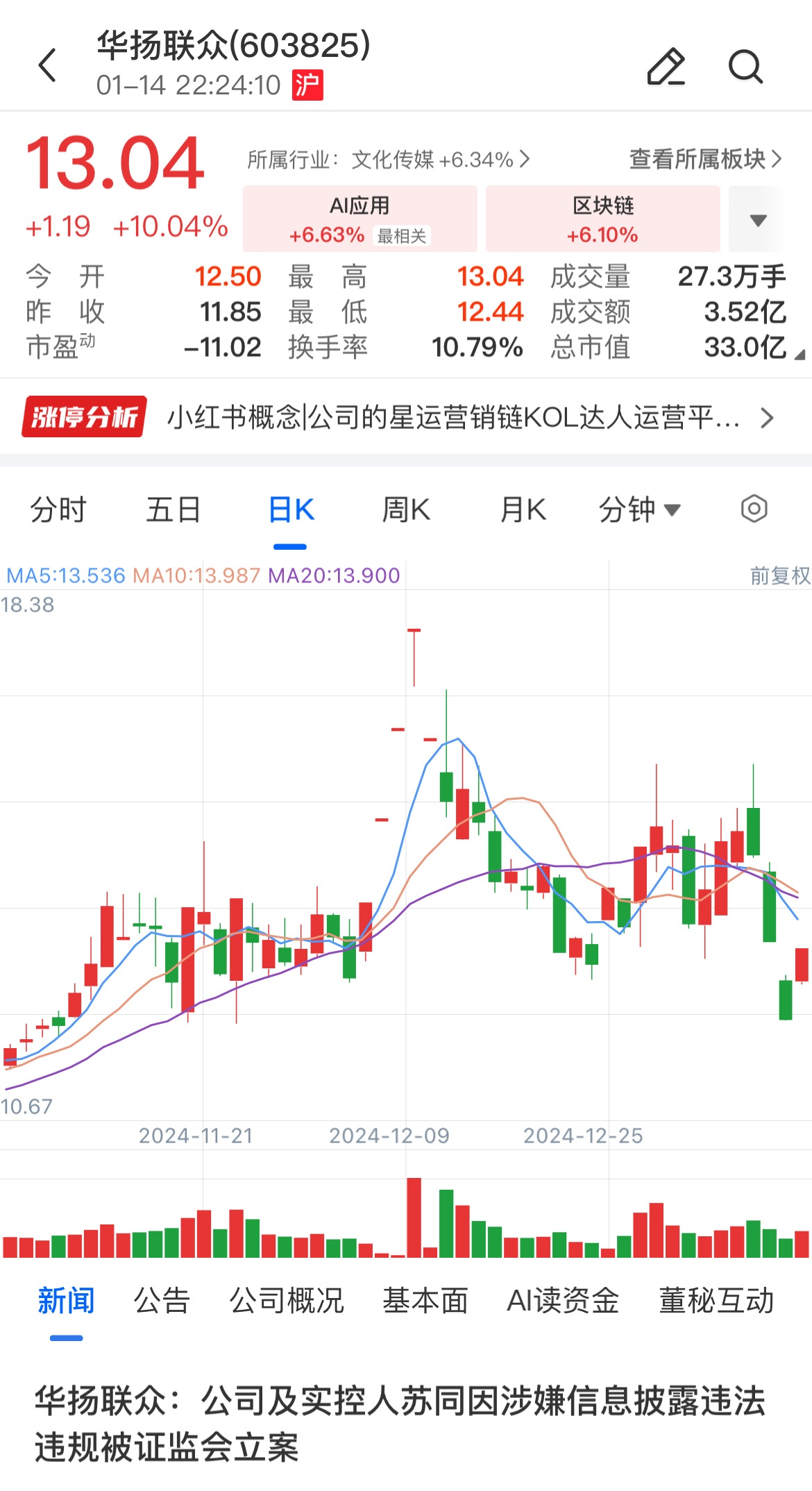*ST东通(300379.SZ)：实际控制人、董事长黄永军收到证监会立案告知书