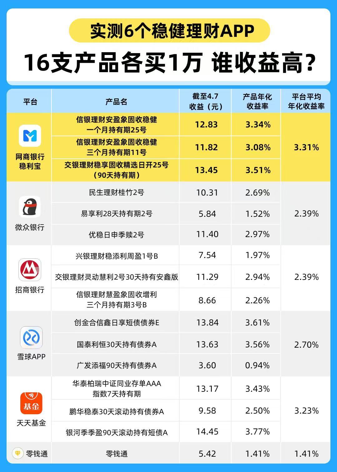 菜百股份(605599.SH)：拟将募投项目节余资金共计244.48万元用于募投项目“营销网络建设项目”