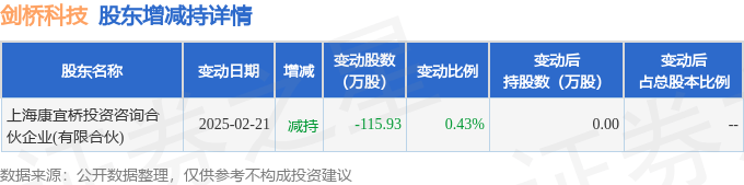 德马科技大宗交易成交718.20万元，买方为机构专用席位
