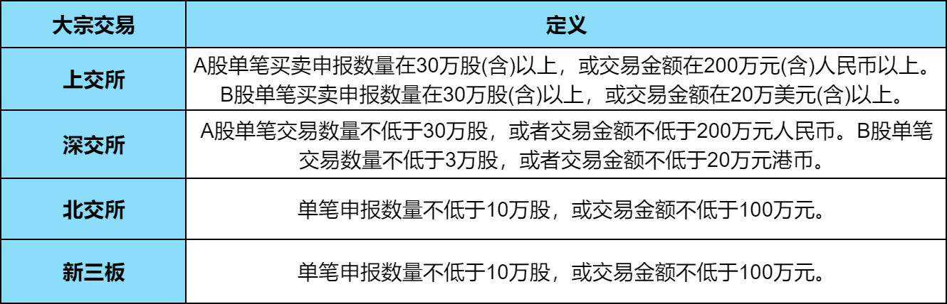 富创精密8月6日大宗交易成交1218.20万元