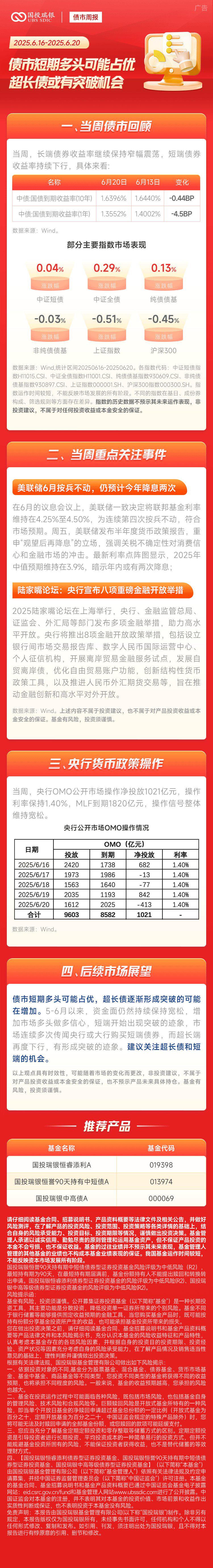 理财档案｜债市走弱 银行理财、债基等收益下滑！如何应对？