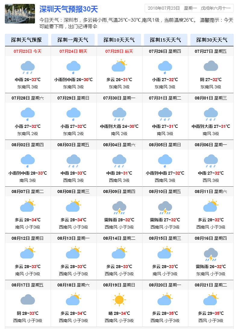 东方精工龙虎榜数据（8月7日）