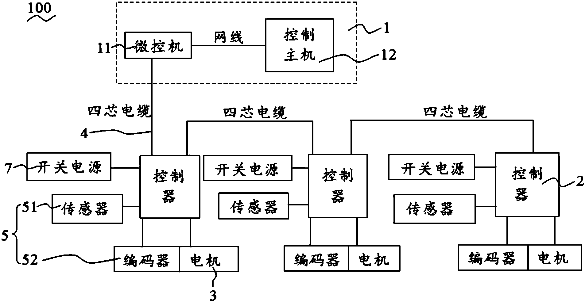 星宇股份获得实用新型专利授权：“车辆投影控制系统、车辆投影灯及其车辆”