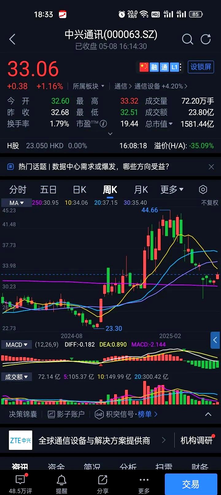 主力资金 | 6股尾盘获主力资金大幅抢筹