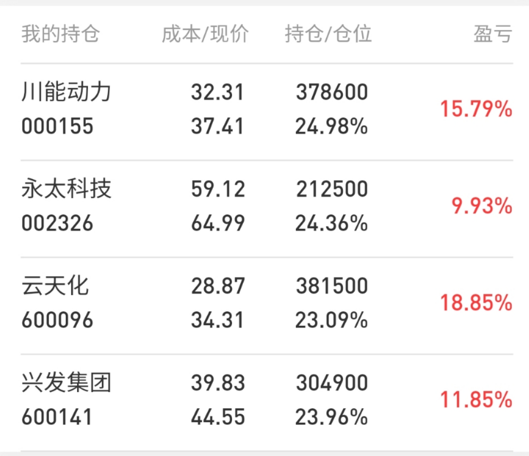 吉视传媒录得5天3板