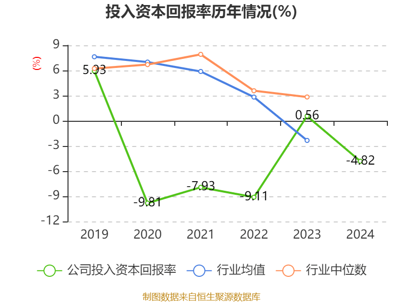 *ST宇顺连收6个涨停板