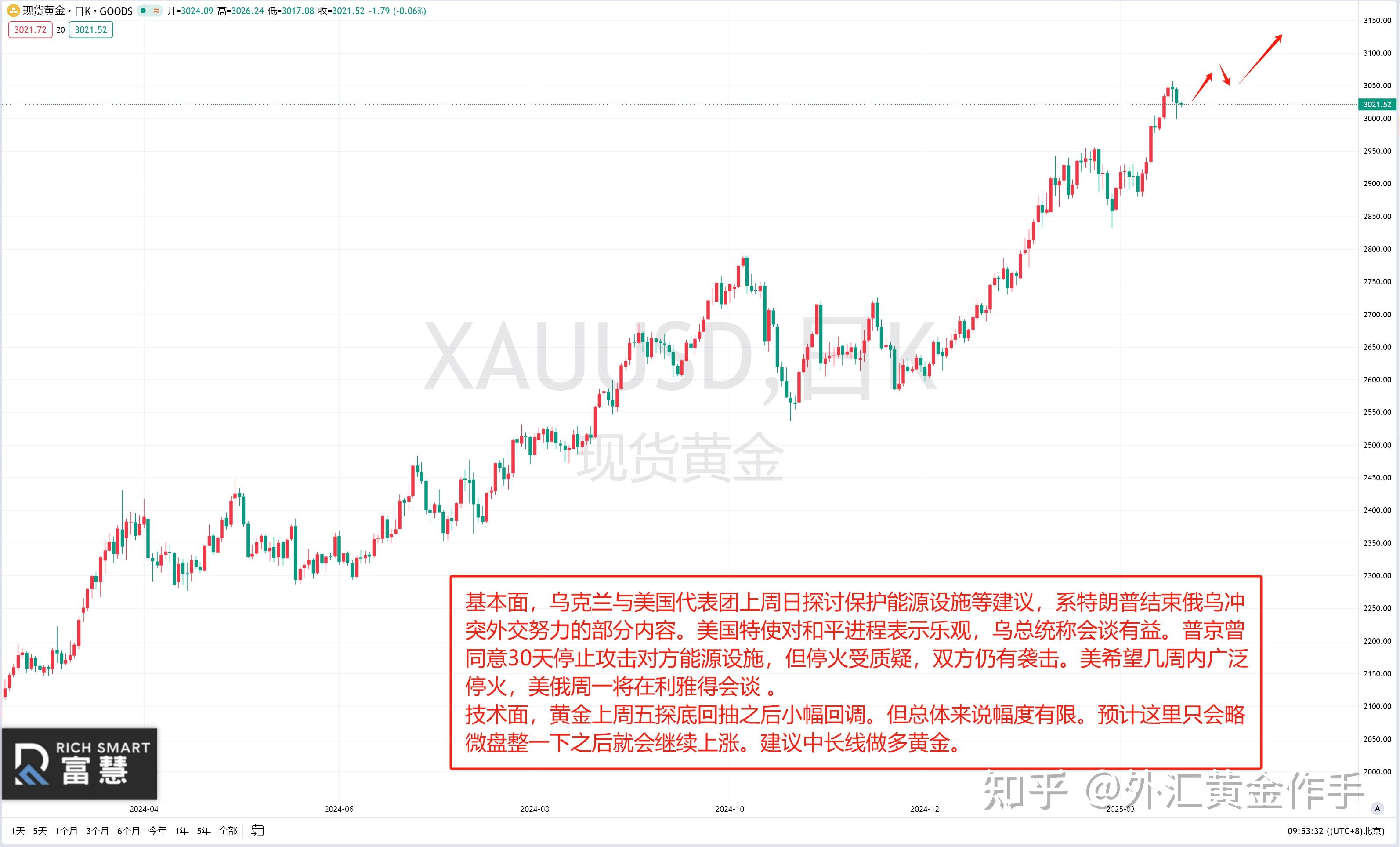 7月末外汇储备站稳3.2万亿美元 央行继续小幅增持黄金