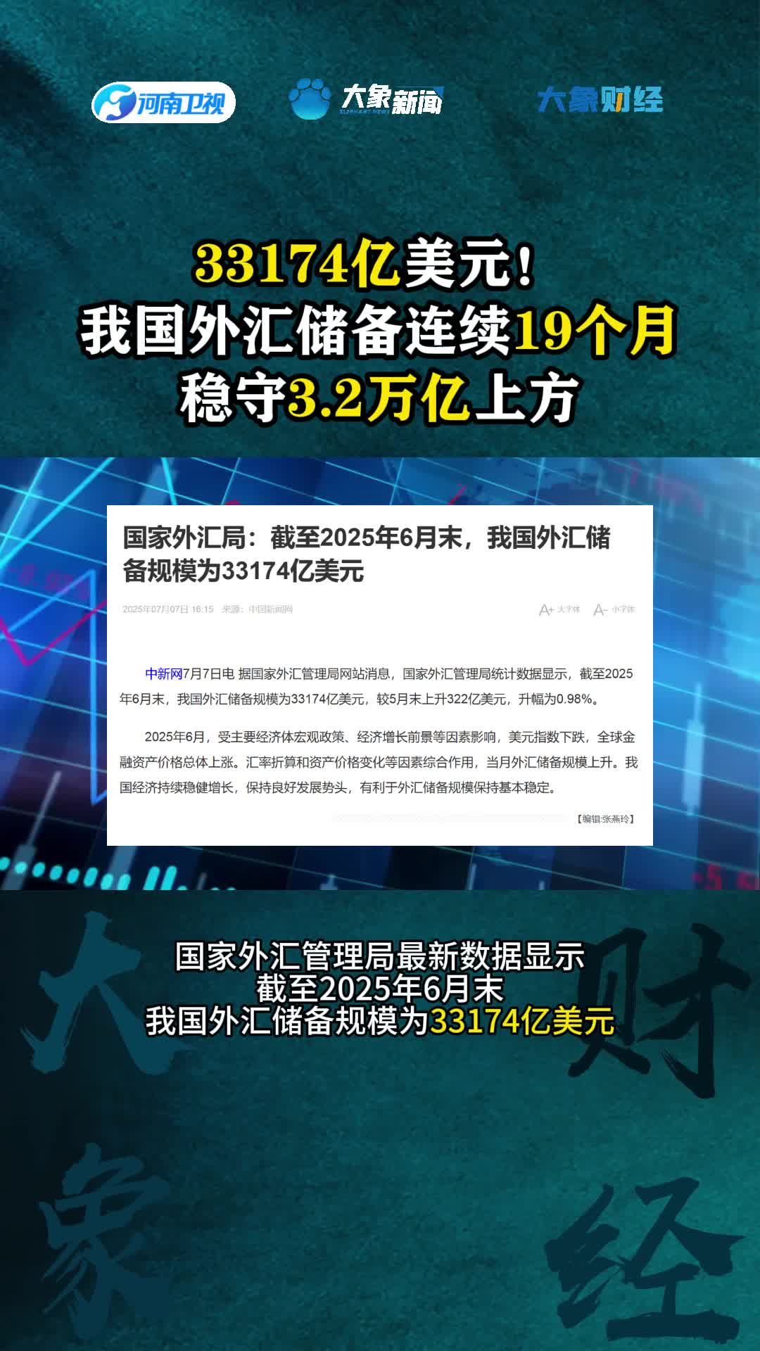 7月末外汇储备站稳3.2万亿美元 央行继续小幅增持黄金