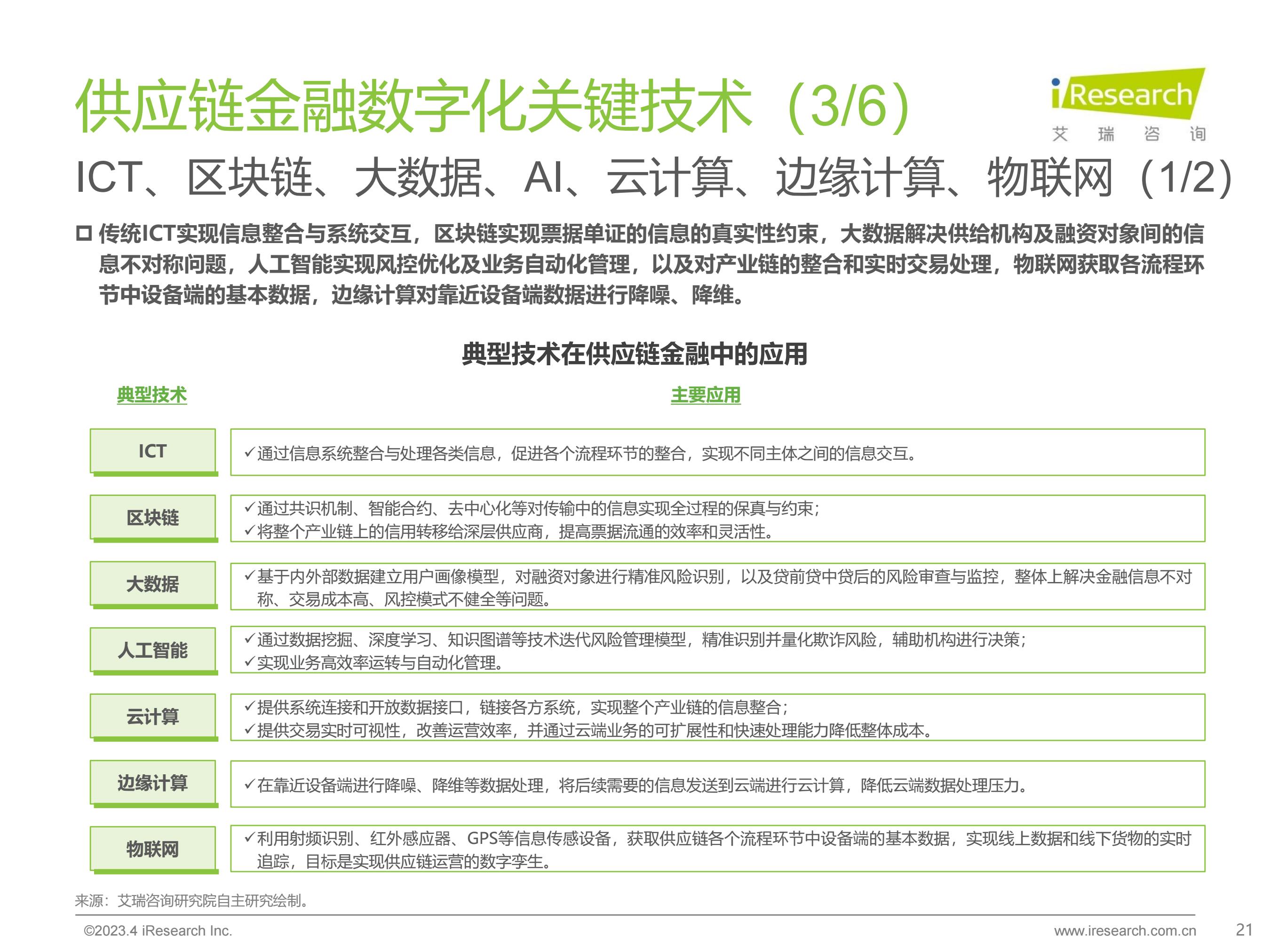 2025卓越数字金融创新案例征集正式启动 四大赛道开启实践探索