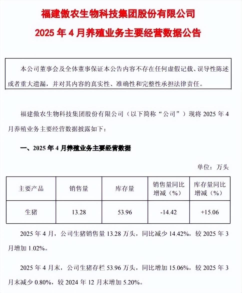 京基智农：7月公司销售生猪收入3.51亿元