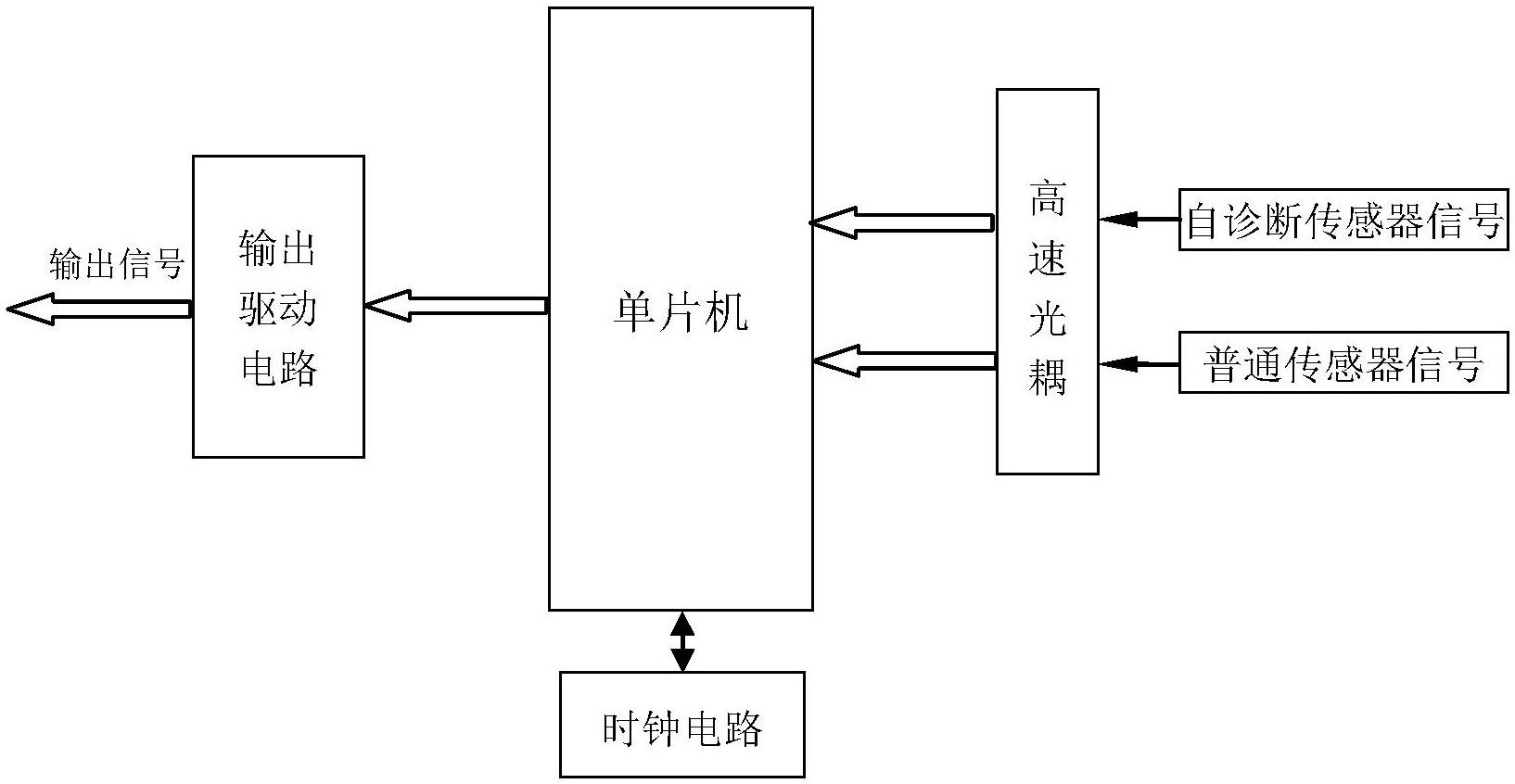 鼎智科技获得实用新型专利授权：“转子铁芯结构和轴向电机”
