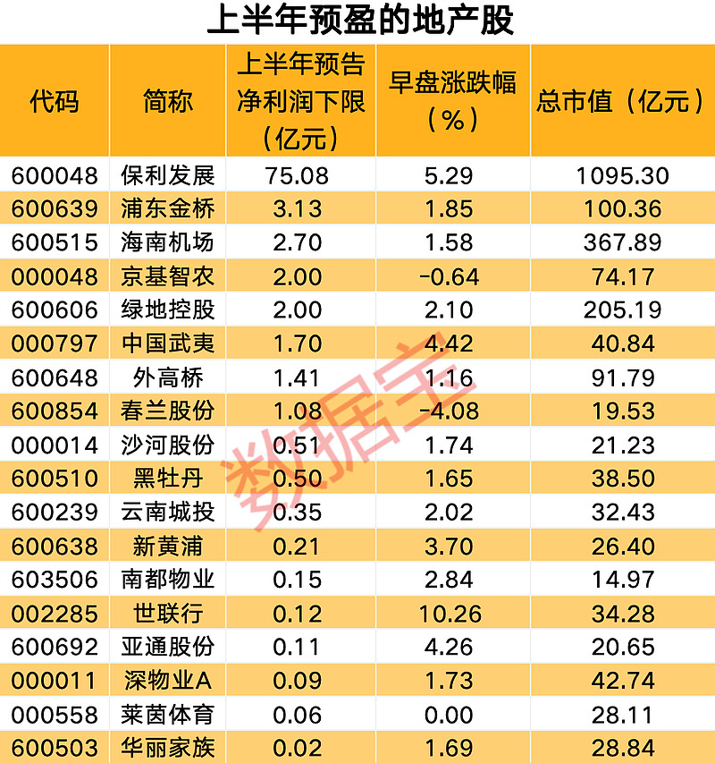 10.93亿元主力资金今日抢筹有色金属板块