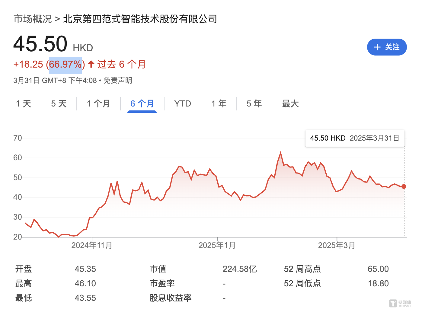 通达股份：2024年度航空器零部件精密加工及装配主营业务营收1.41亿元