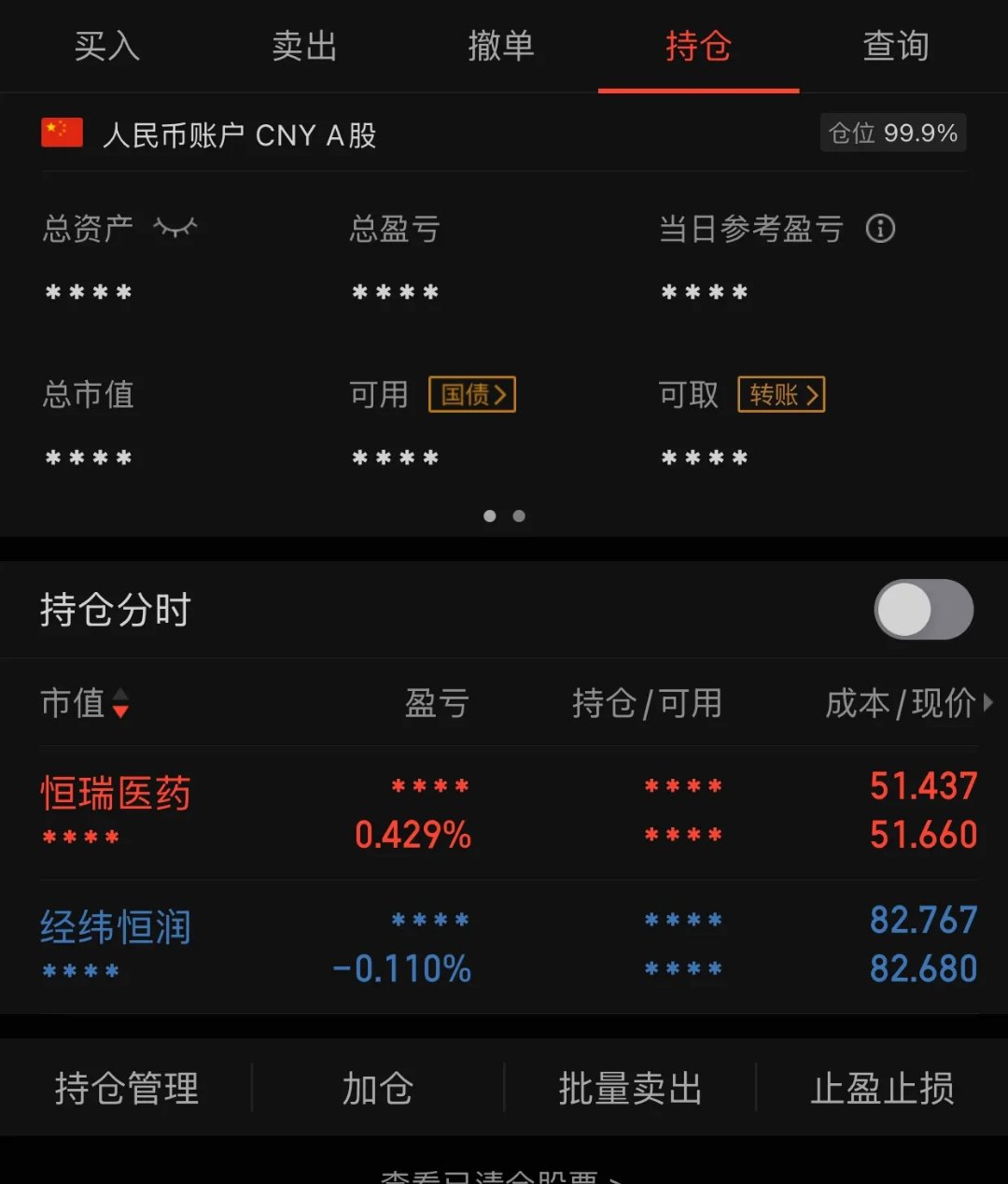 创新医疗(002173.SZ)：上半年净亏损1136.13万元