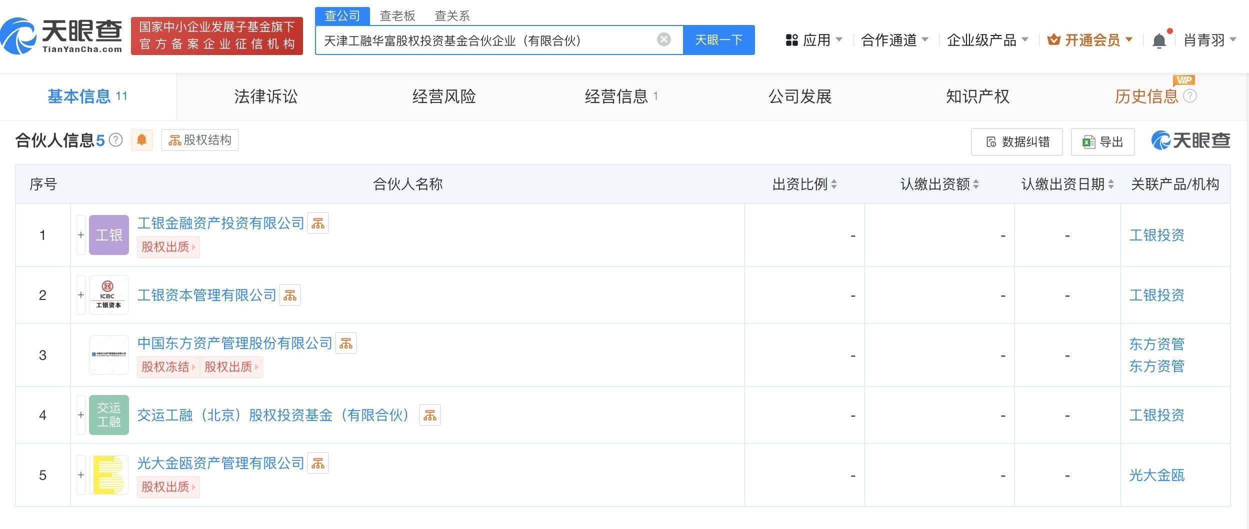 调研丨当前环境下资管机构对各类资产走势的预判和投资策略之变