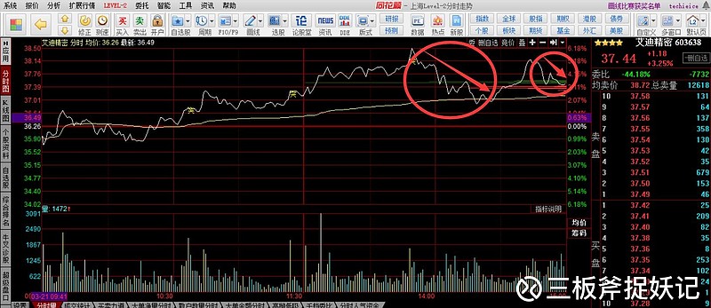 艾迪精密(603638.SH)：收到回购专项贷款承诺函