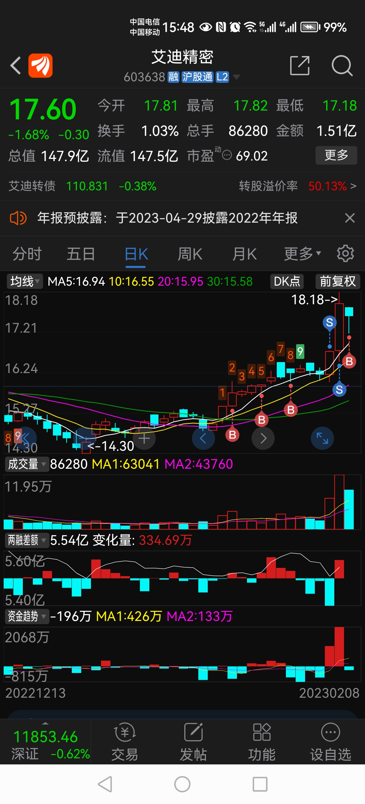 艾迪精密(603638.SH)：收到回购专项贷款承诺函