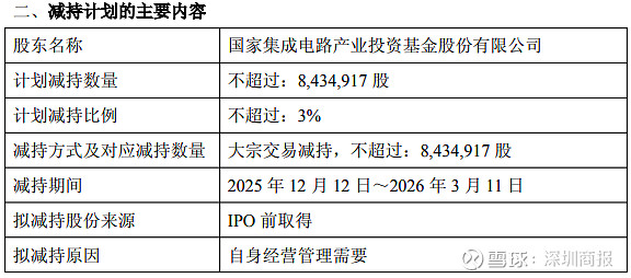 拓荆科技大宗交易成交2.30亿元