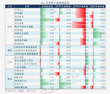 “22国信02”将于1月12日付息