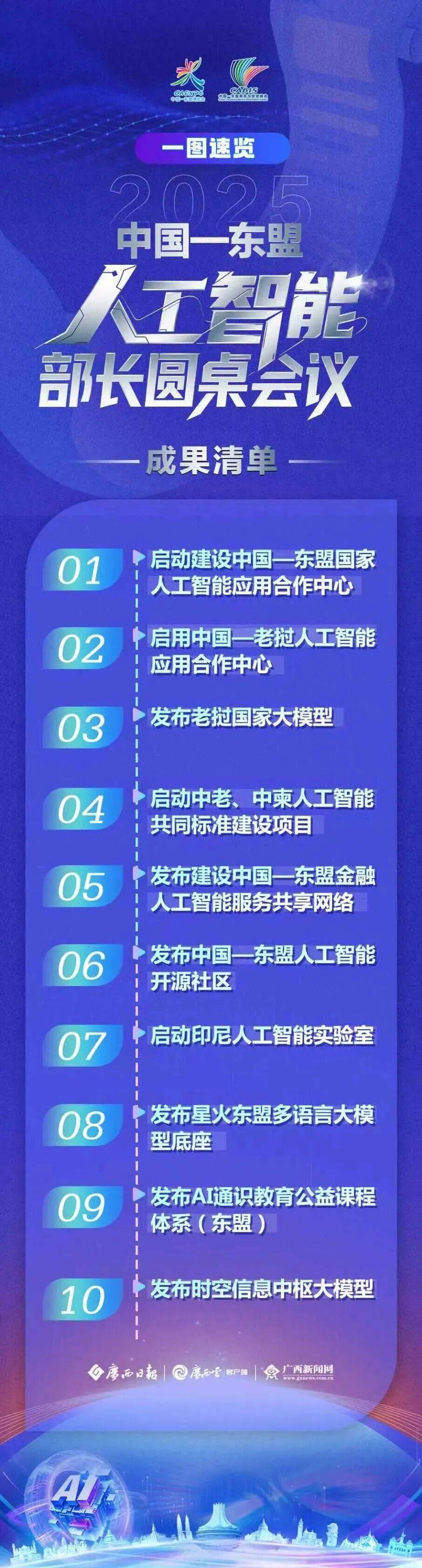 “人工智能+制造”重磅政策发布 产业链迎红利释放期