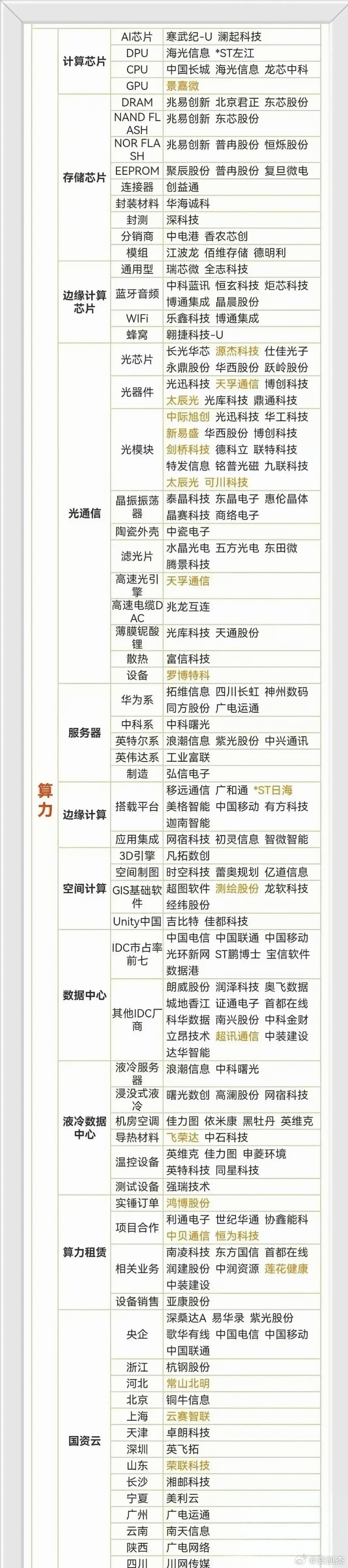 上海累计培育42家“工赋链主”企业 加快推动“AI+制造”