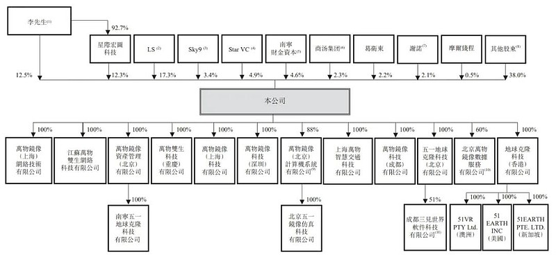 智谱登陆港股IPO 上市首日总市值超570亿港元