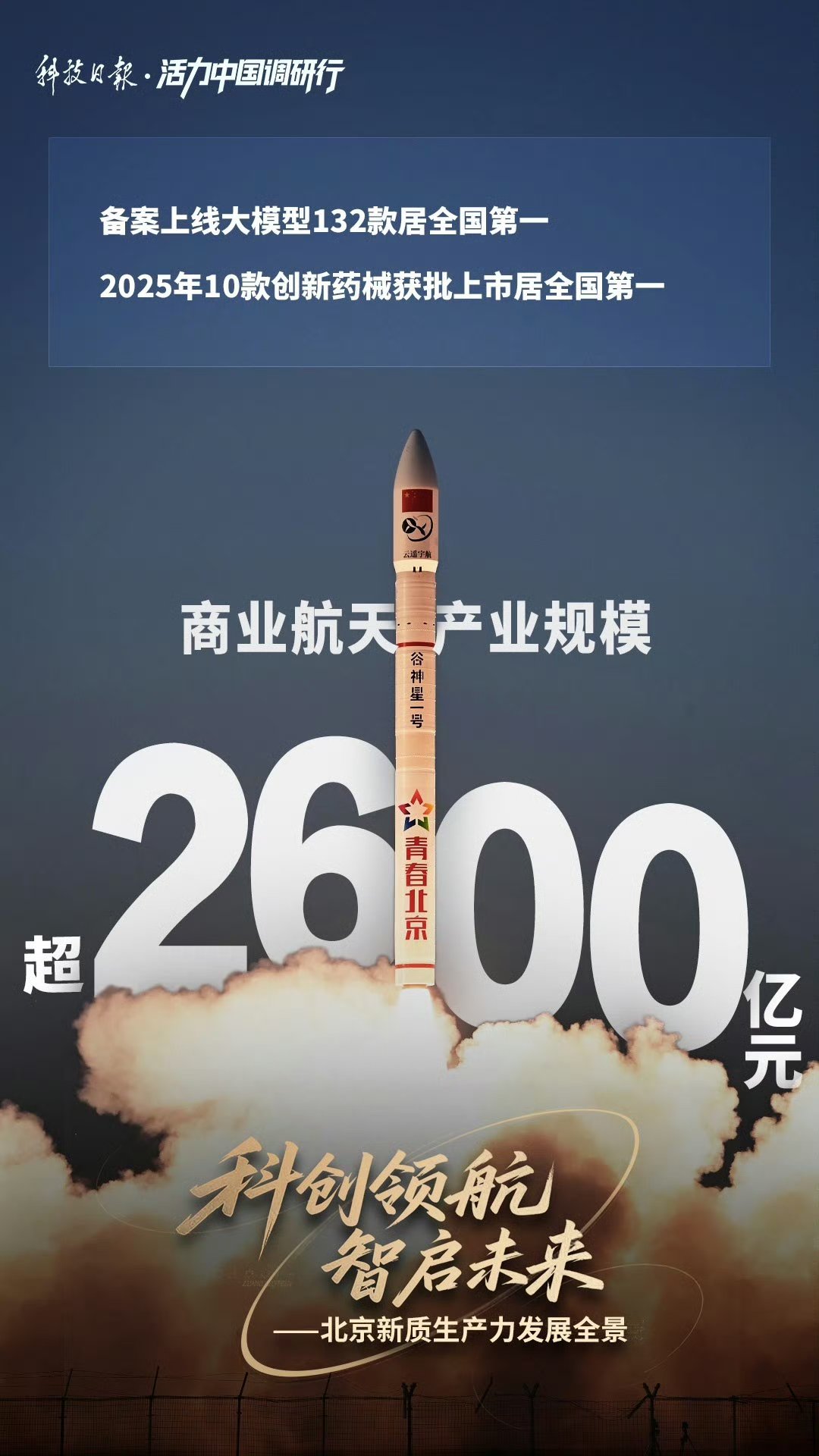 新晨科技：自2008年起参与载人航天工程