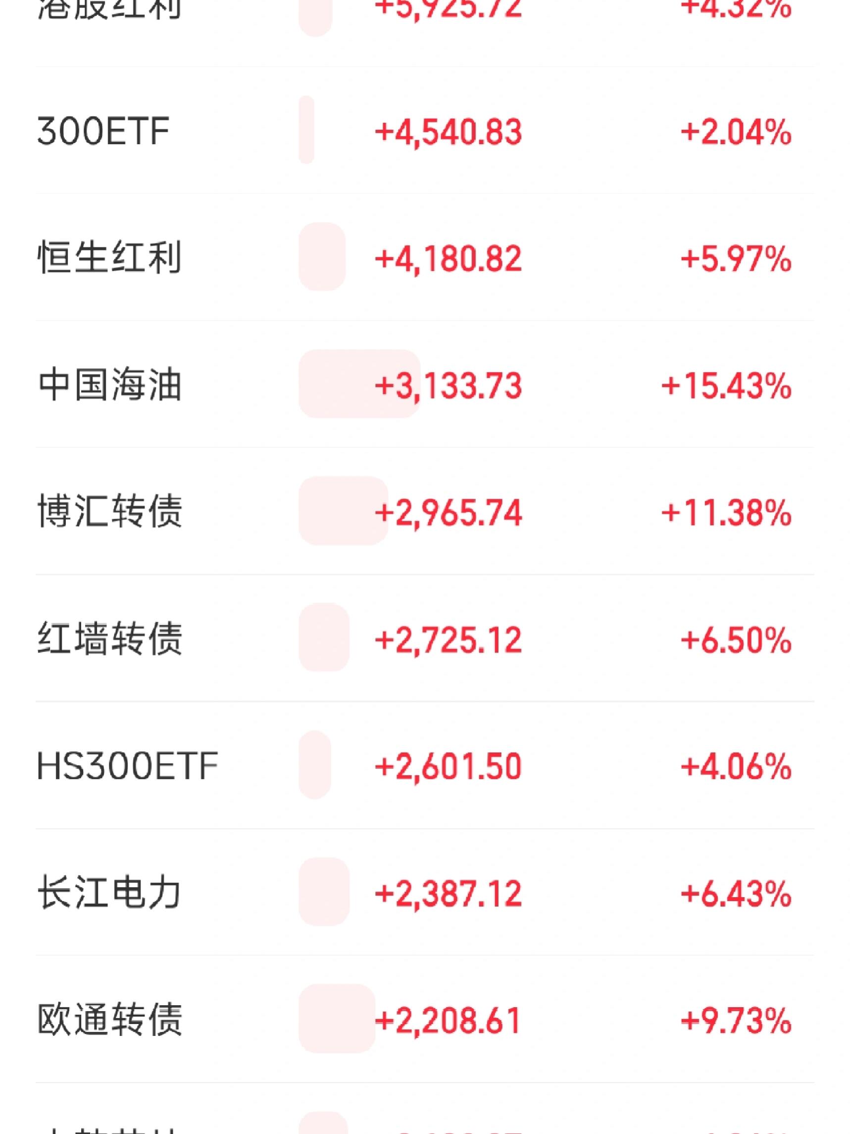 金力永磁：预计2025年净利润6.60亿元~7.60亿元 同比增127.00%~161.00%