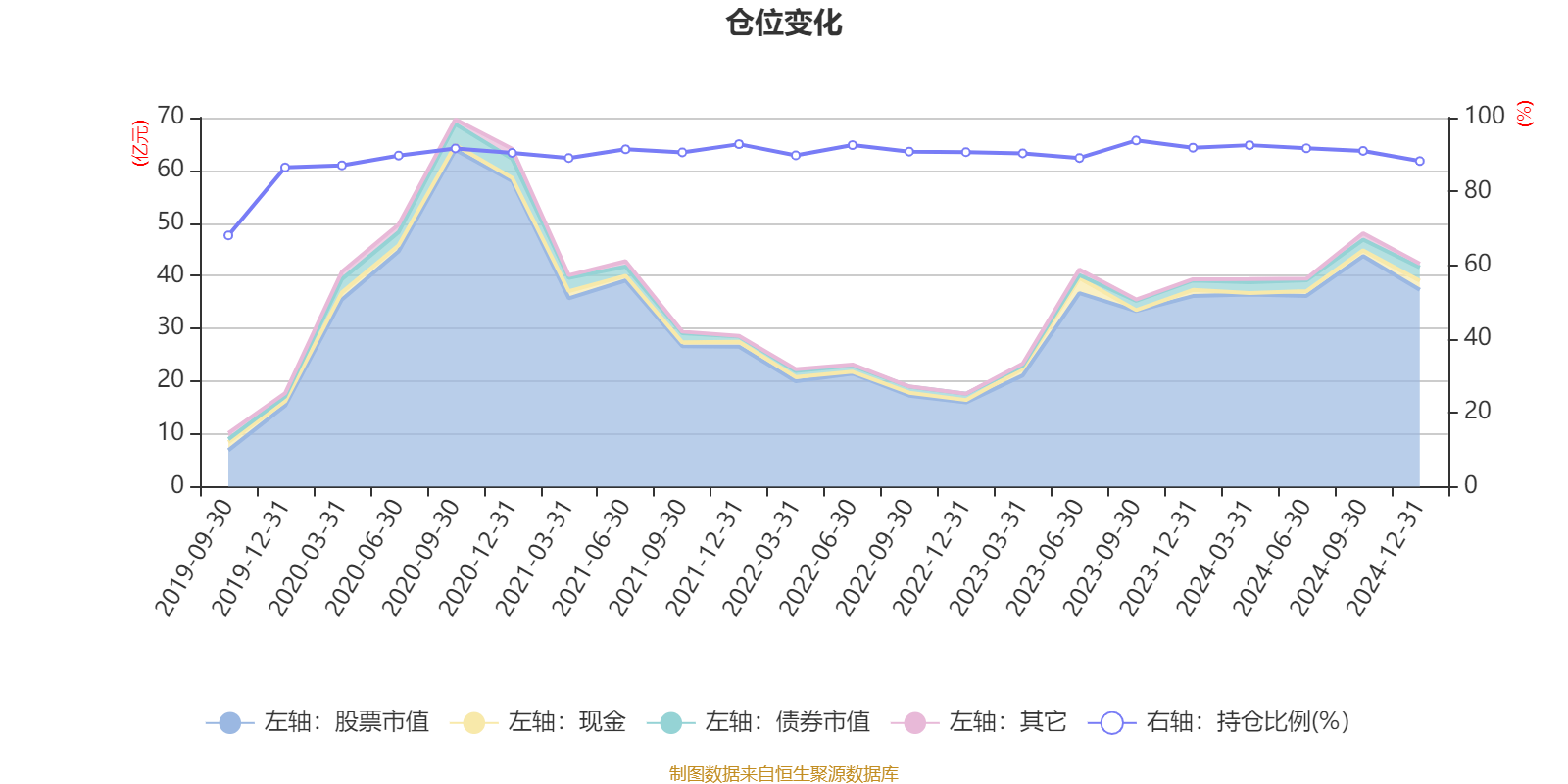 芯源微成交额创2024年11月12日以来新高