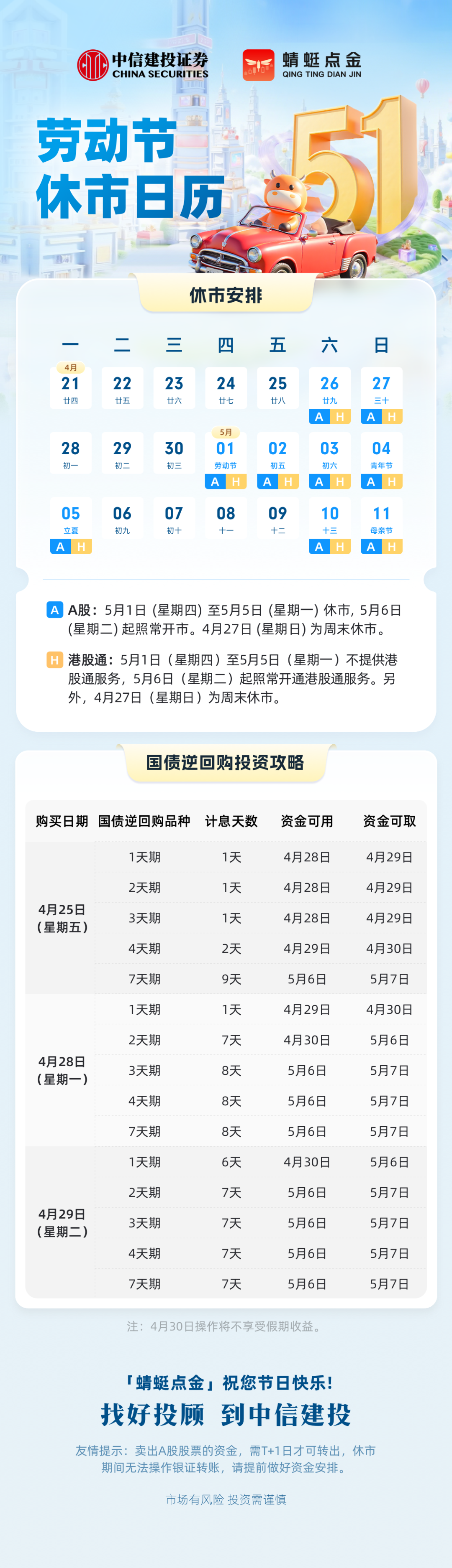 财政部拟发行2026年记账式附息（一期）国债，招标面值总额1350亿元