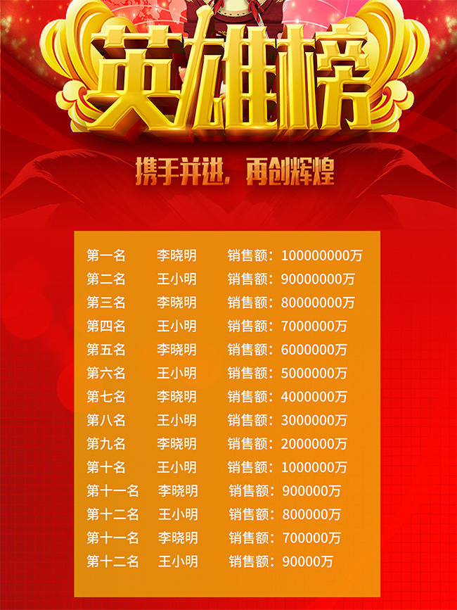 盛洋科技龙虎榜：营业部净买入3619.00万元