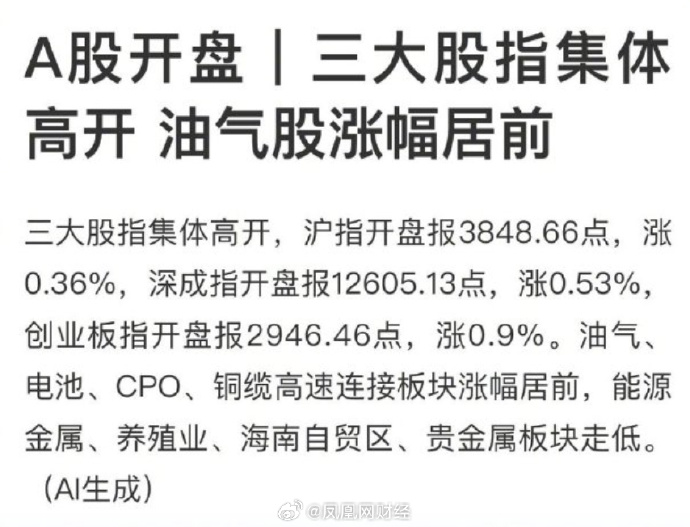 【盘中播报】沪指涨0.63% 传媒行业涨幅最大