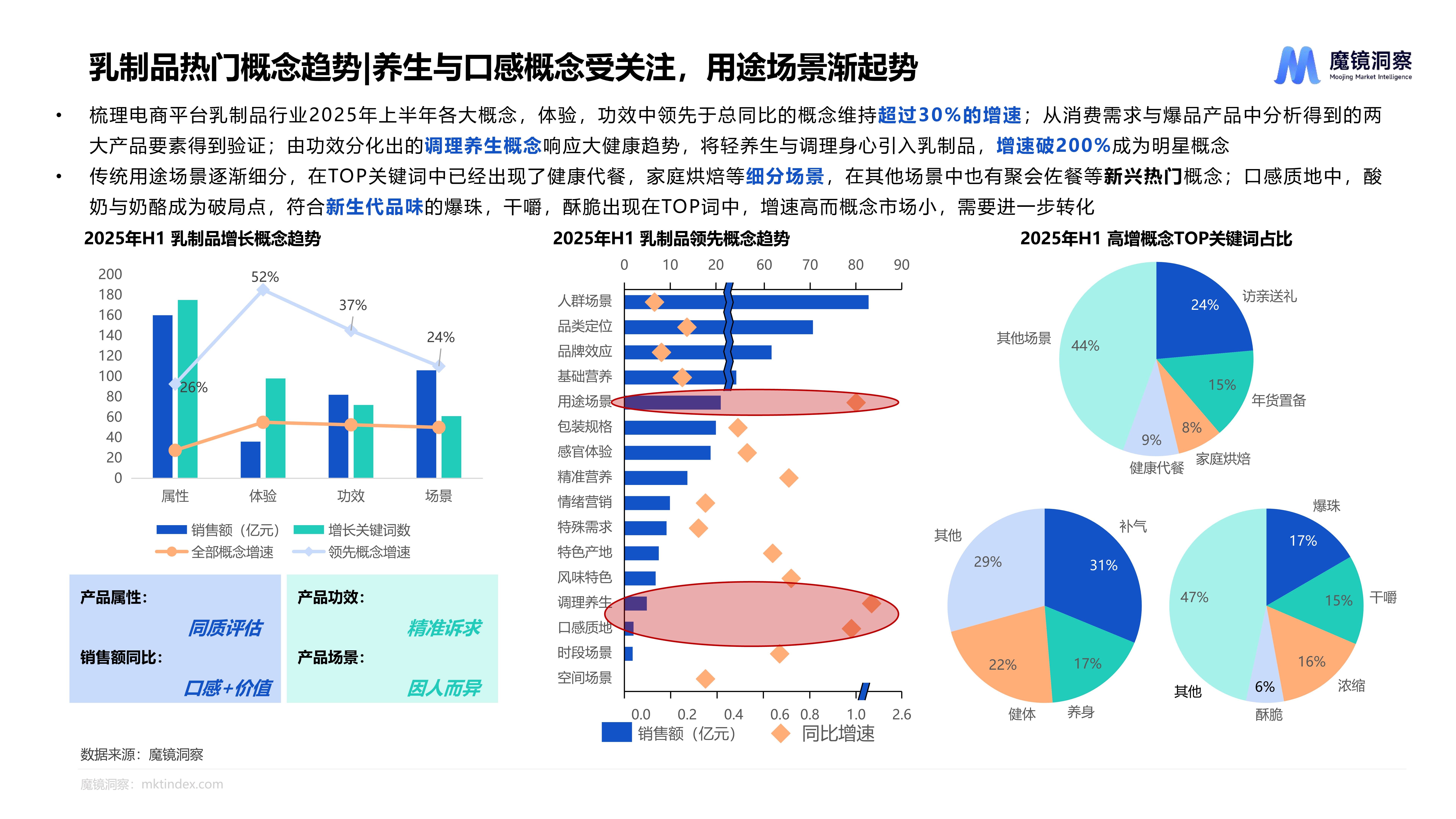 芯朋微：预计2025年净利同比增66%