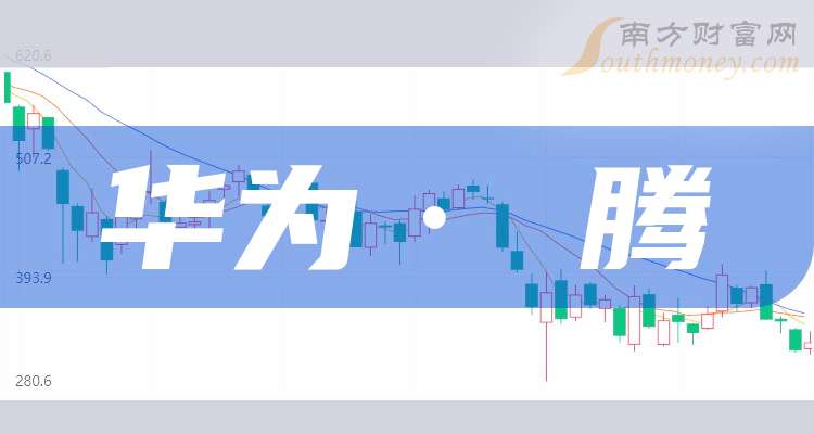 华为盘古概念上涨4.47%,6股主力资金净流入超5000万元