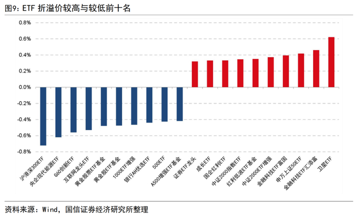 美的集团发生大宗交易 成交折价率10.83%