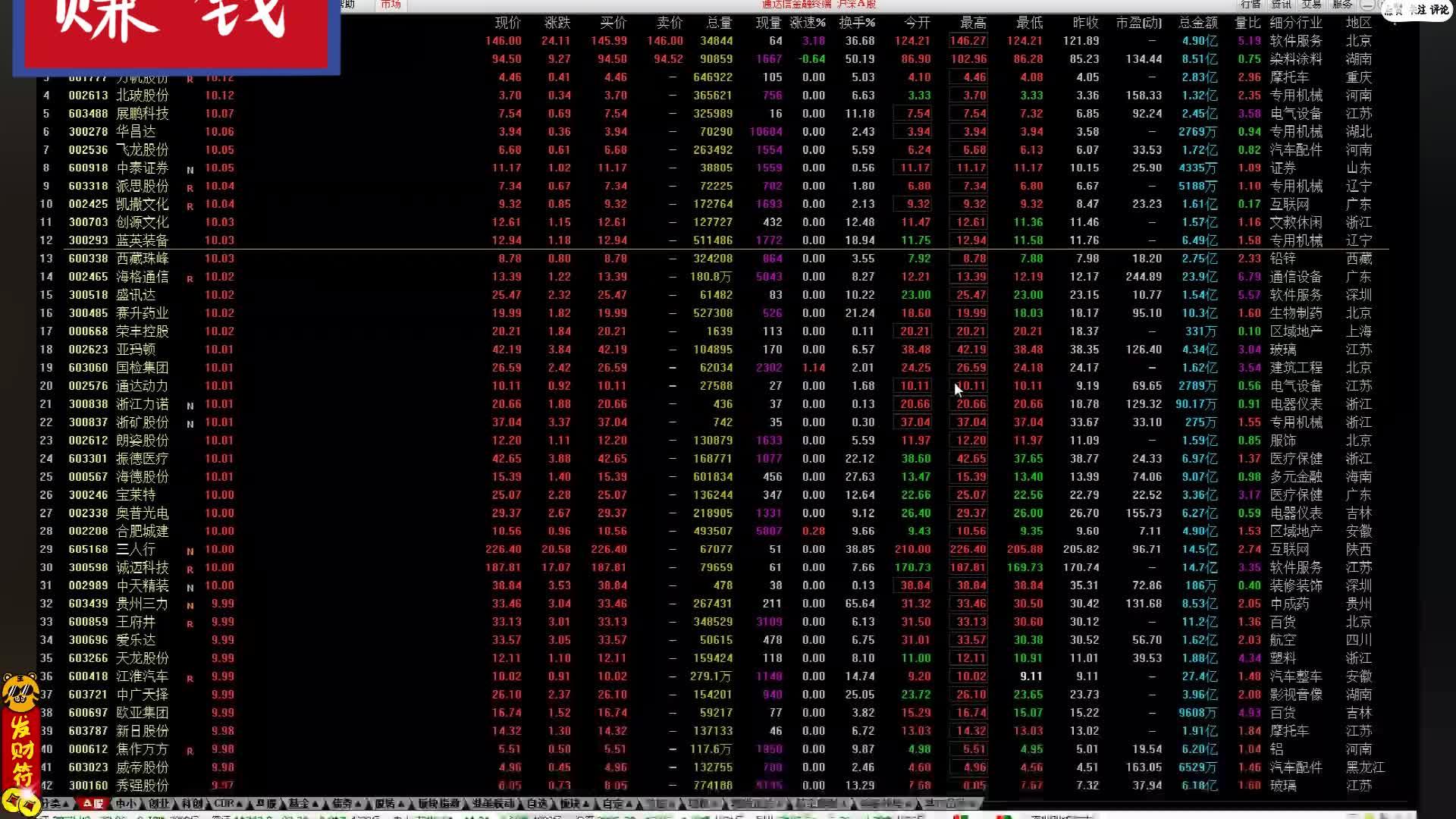1月9日北向资金ETF成交额44.36亿元