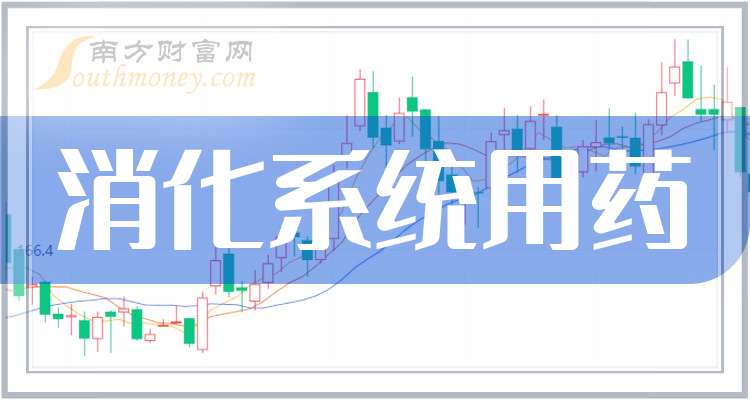 海南海药：创新药派恩加滨片Ⅱa期临床试验研究结果发布