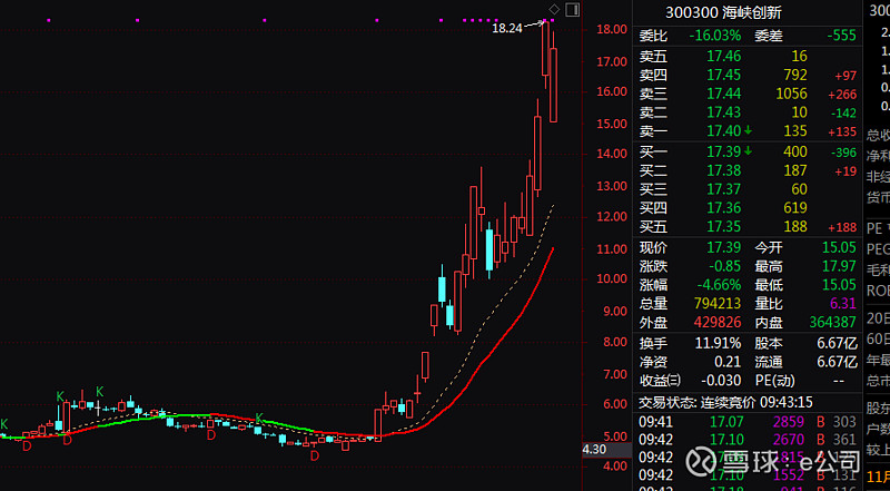 “大牛股”披露停牌核查结果，下周一复牌
