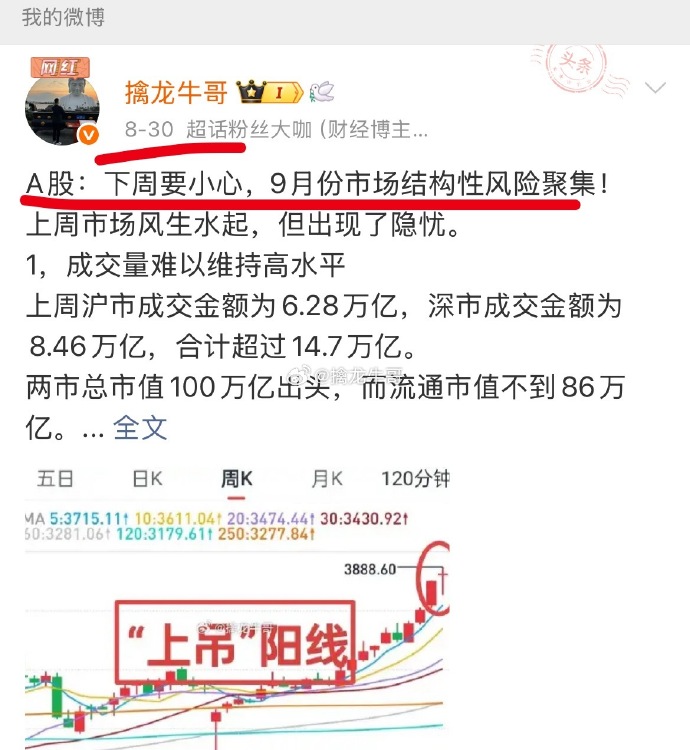 “大牛股”披露停牌核查结果，下周一复牌