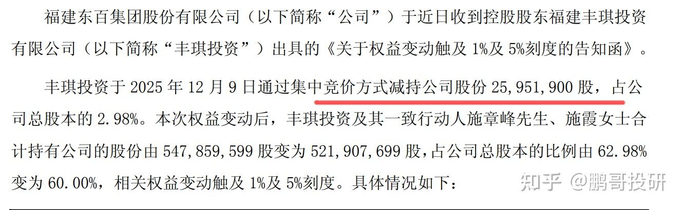 16倍牛股，大利空！证监会：立案调查！