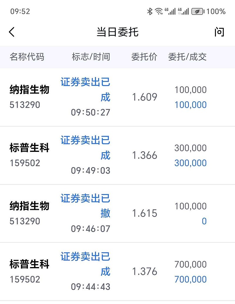 国泰恒生生物科技ETF今日起发售