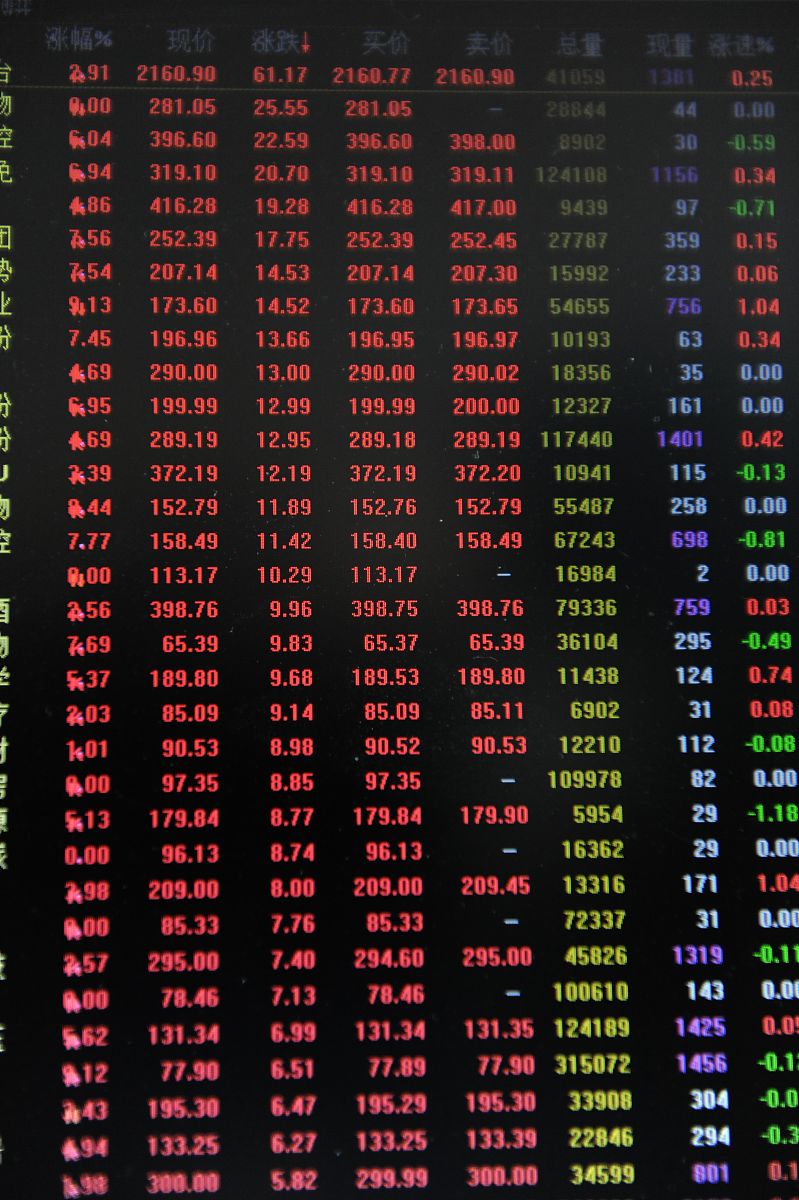 港红利指今日起发售