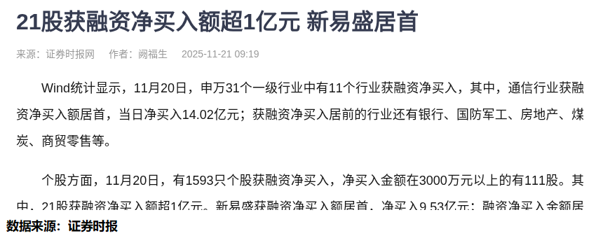 18个行业获融资净买入，国防军工行业净买入金额最多