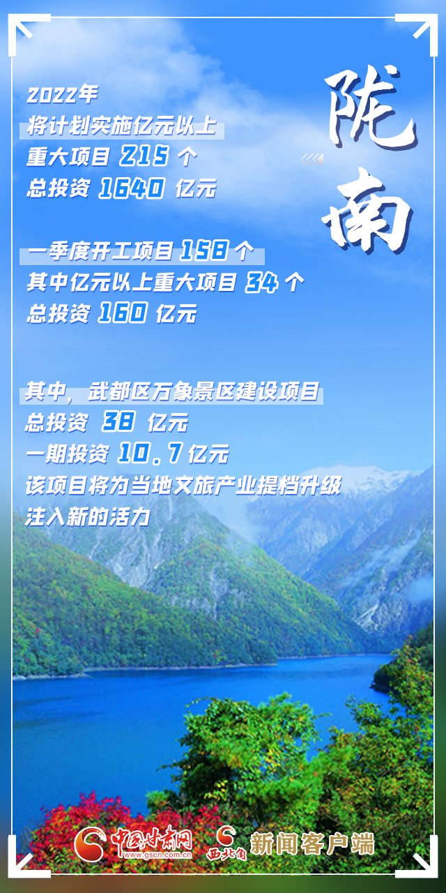 上海：着力强化重大项目支撑作用 充分发挥市重大项目建设协调推进机制作用