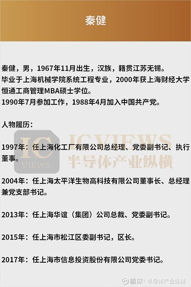 上任未满一年就换人，昆药集团董事长和副董事长双双离任